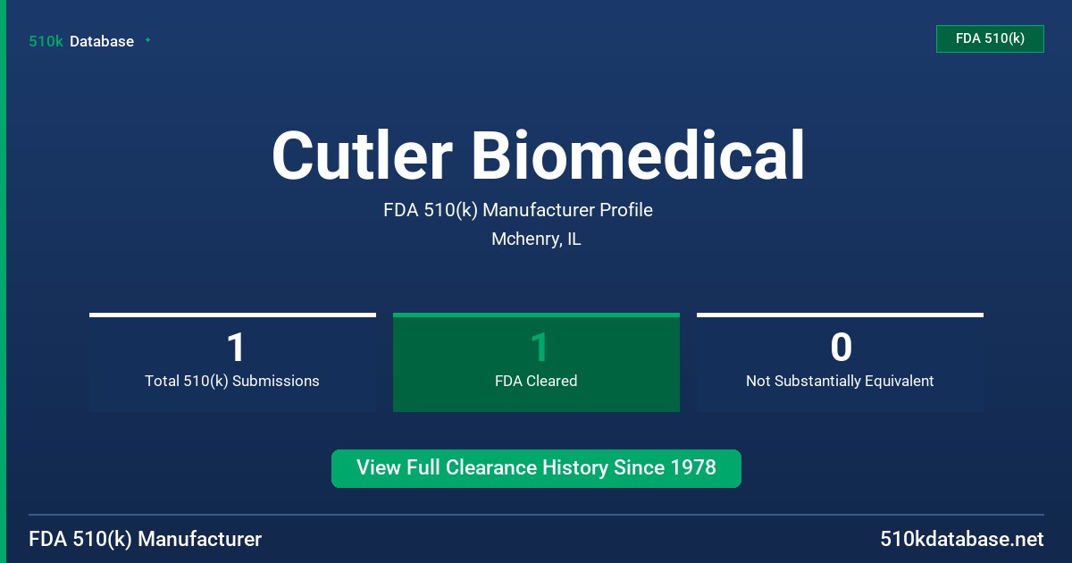 Cutler Biomedical FDA 510(k) Manufacturer Profile