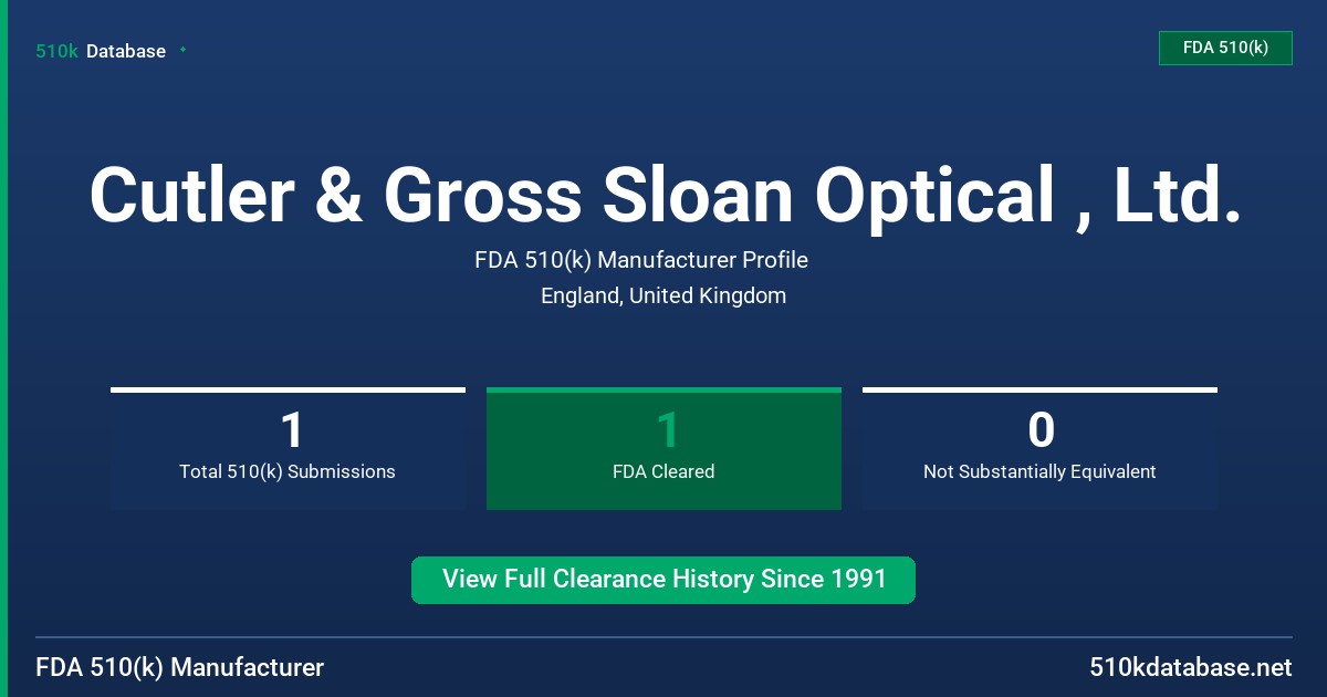 Cutler & Gross Sloan Optical , Ltd. FDA 510(k) Manufacturer Profile