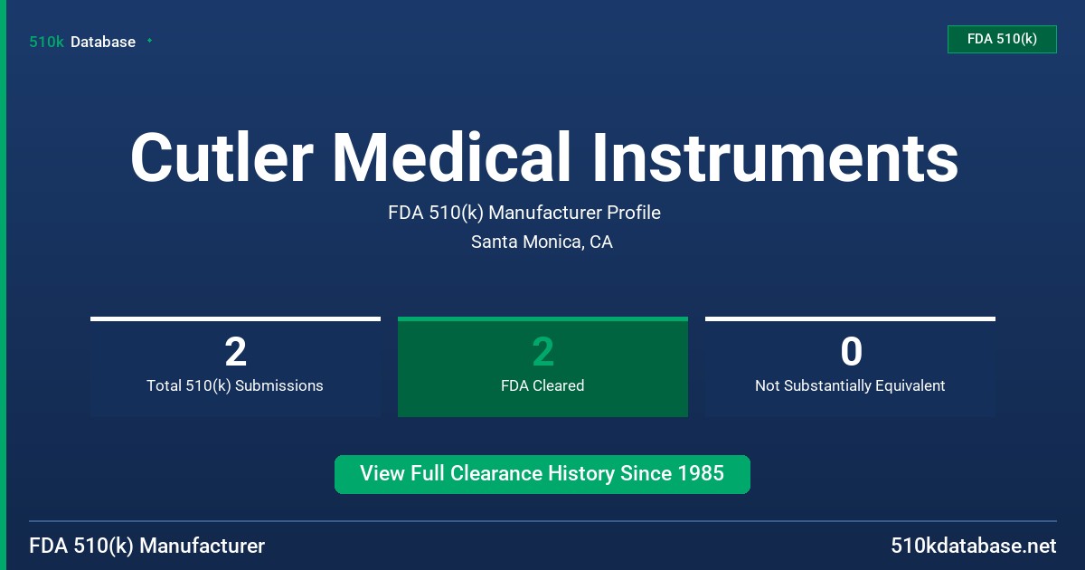 Cutler Medical Instruments FDA 510(k) Manufacturer Profile