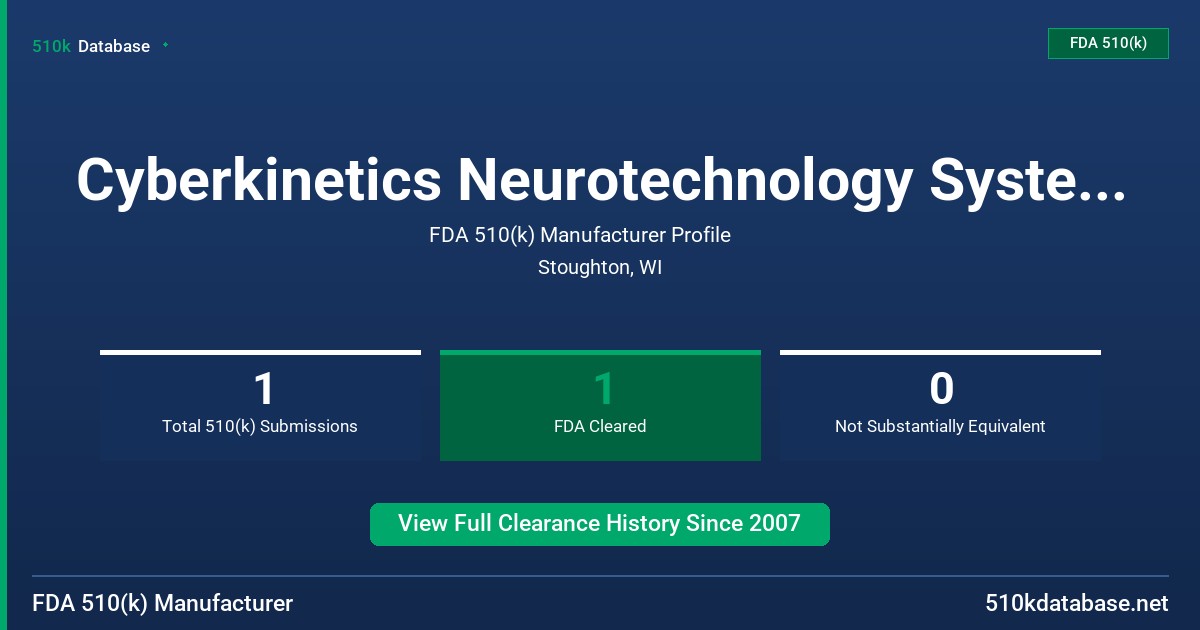 Cyberkinetics Neurotechnology Systems, Inc. FDA 510(k) Manufacturer Profile