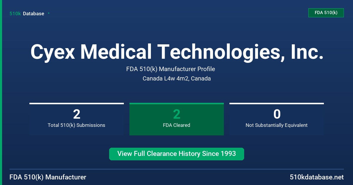 Cyex Medical Technologies, Inc. FDA 510(k) Manufacturer Profile