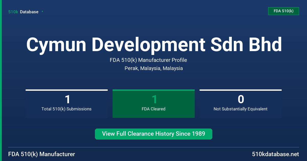 Cymun Development Sdn Bhd FDA 510(k) Manufacturer Profile