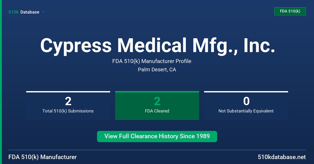 Cypress Medical Mfg., Inc. FDA 510(k) Manufacturer Profile