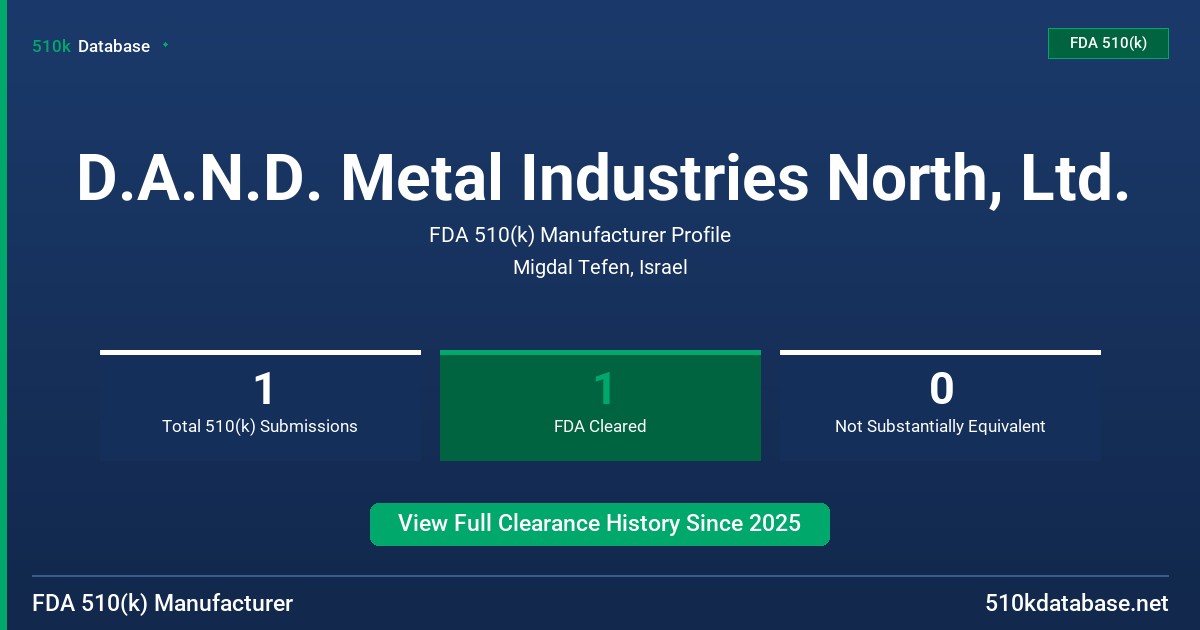 D.A.N.D. Metal Industries North, Ltd. FDA 510(k) Manufacturer Profile