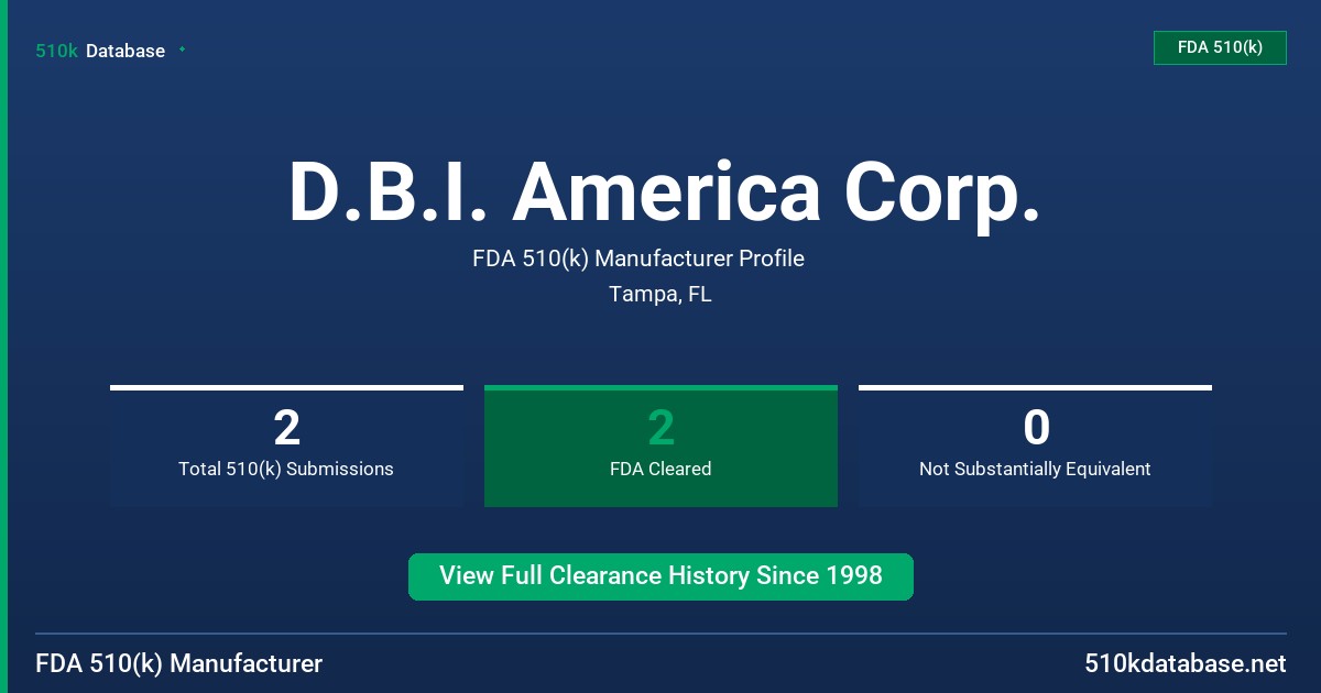 D.B.I. America Corp. FDA 510(k) Manufacturer Profile