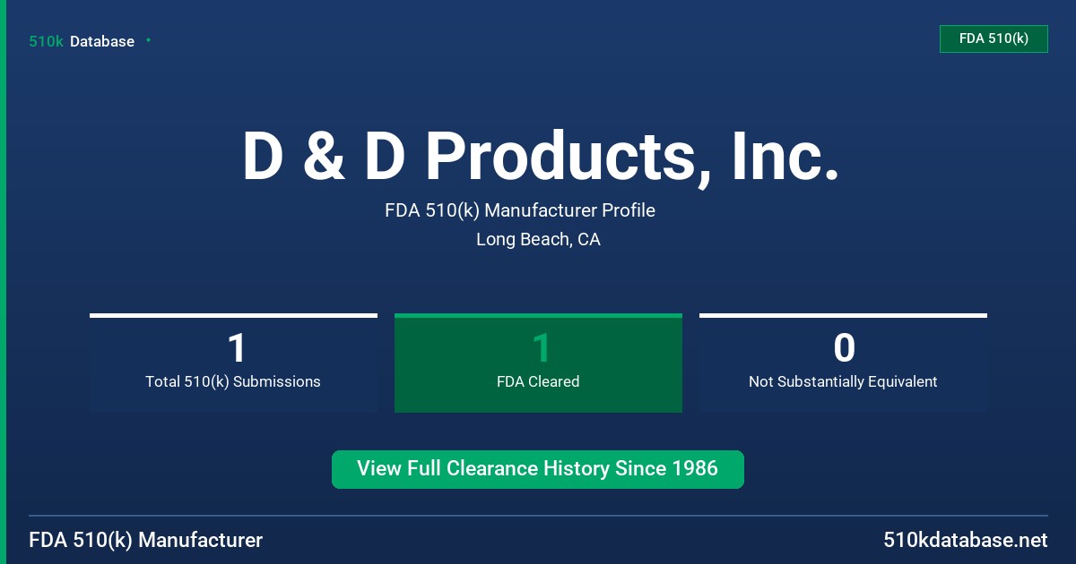 D & D Products, Inc. FDA 510(k) Manufacturer Profile