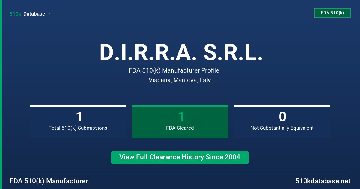 D.I.R.R.A. S.R.L. FDA 510(k) Manufacturer Profile
