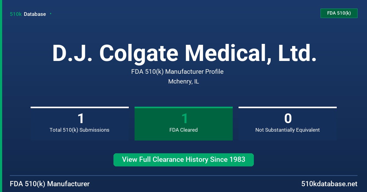 D.J. Colgate Medical, Ltd. FDA 510(k) Manufacturer Profile