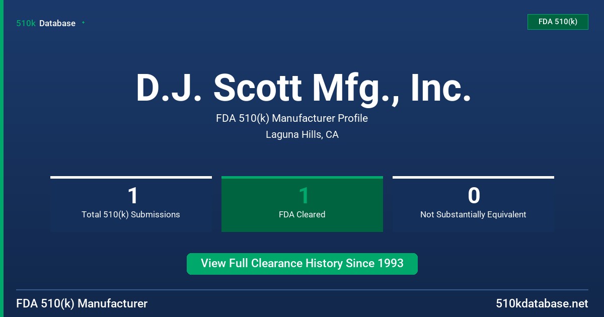 D.J. Scott Mfg., Inc. FDA 510(k) Manufacturer Profile