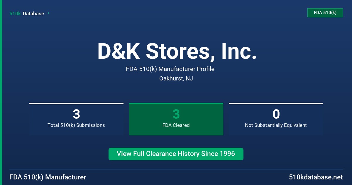 D&K Stores, Inc. FDA 510(k) Manufacturer Profile