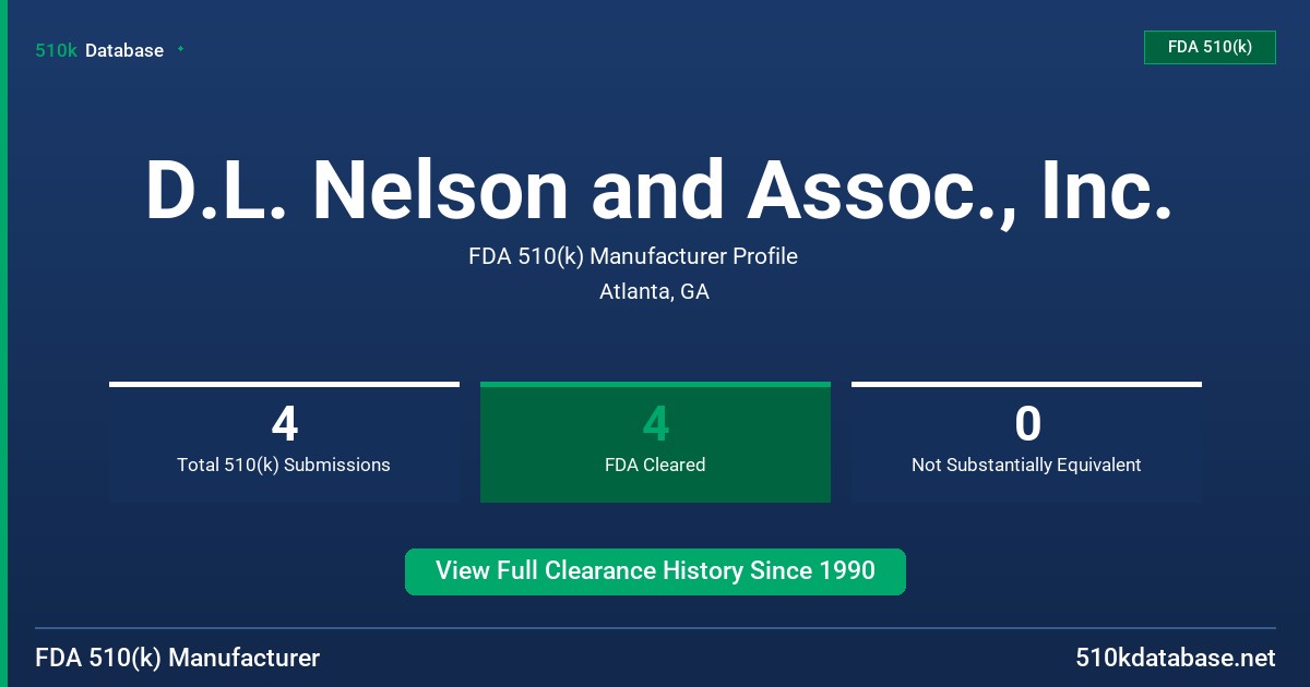 D.L. Nelson and Assoc., Inc. FDA 510(k) Manufacturer Profile