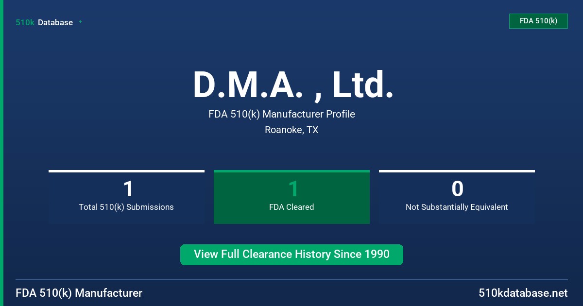D.M.A. , Ltd. FDA 510(k) Manufacturer Profile