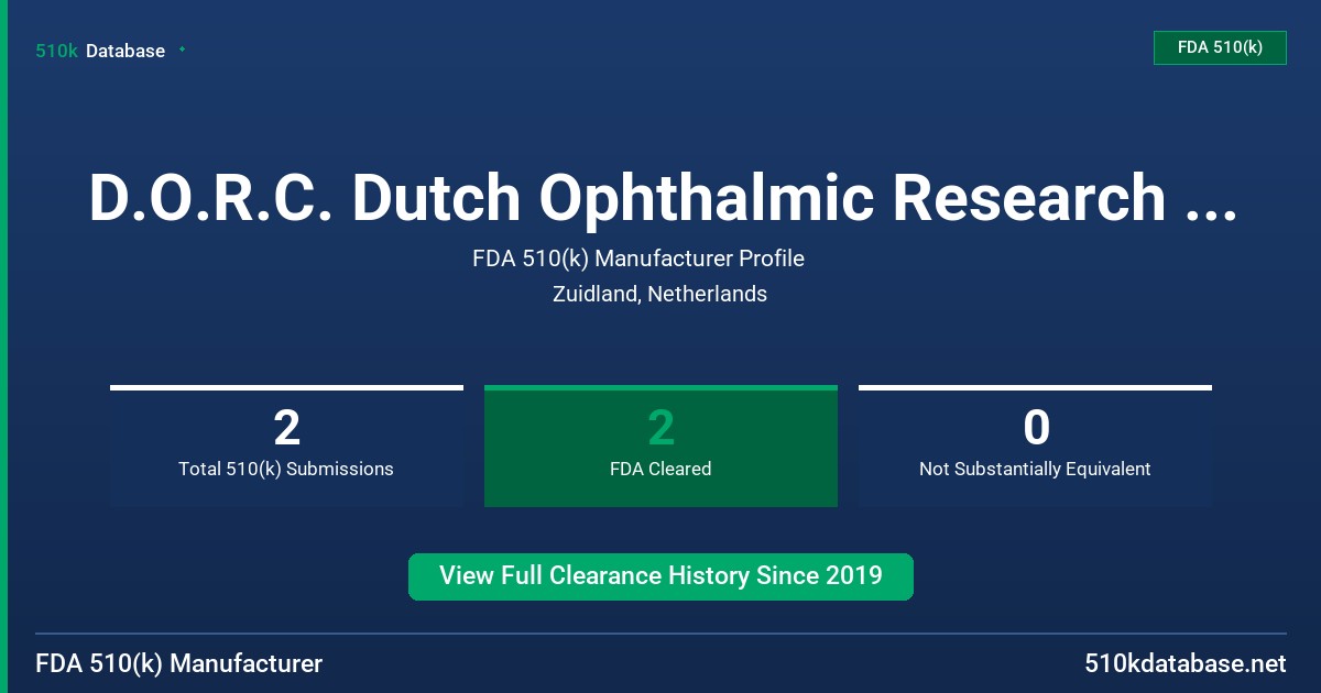 D.O.R.C. Dutch Ophthalmic Research Center (International) FDA 510(k) Manufacturer Profile