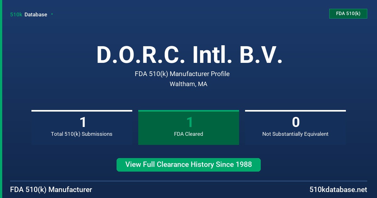 D.O.R.C. Intl. B.V. FDA 510(k) Manufacturer Profile