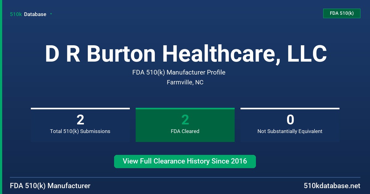 D R Burton Healthcare, LLC FDA 510(k) Manufacturer Profile