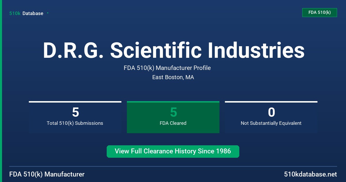 D.R.G. Scientific Industries FDA 510(k) Manufacturer Profile
