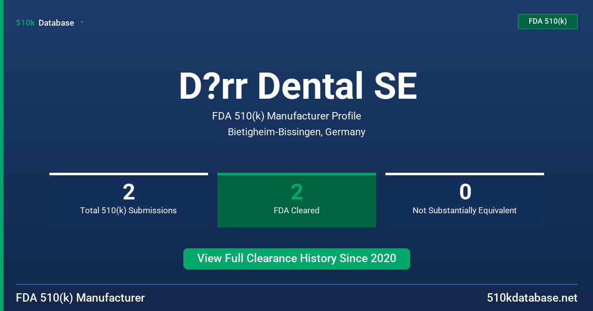 D?rr Dental SE FDA 510(k) Manufacturer Profile
