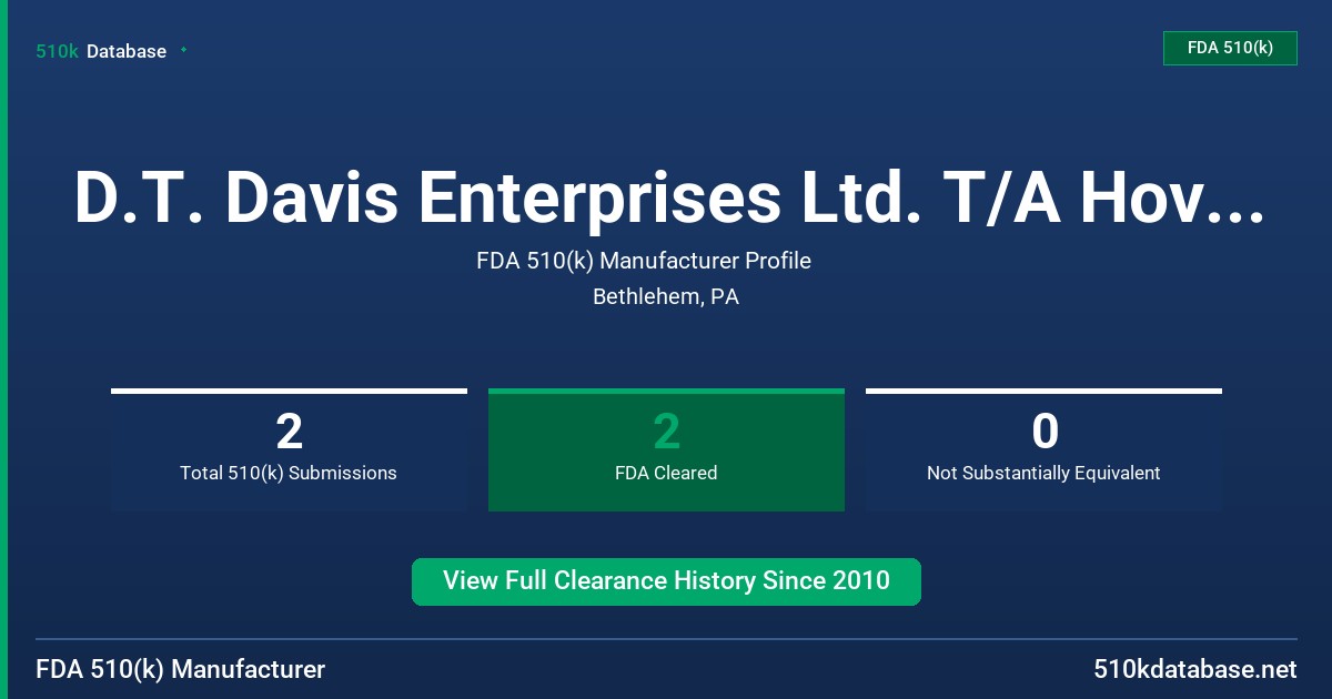 D.T. Davis Enterprises Ltd. T/A Hovertech Int'L FDA 510(k) Manufacturer Profile