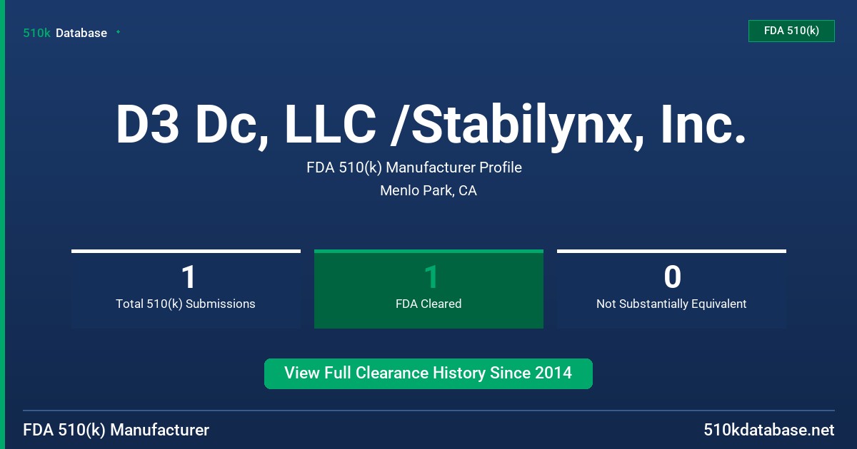 D3 Dc, LLC /Stabilynx, Inc. FDA 510(k) Manufacturer Profile