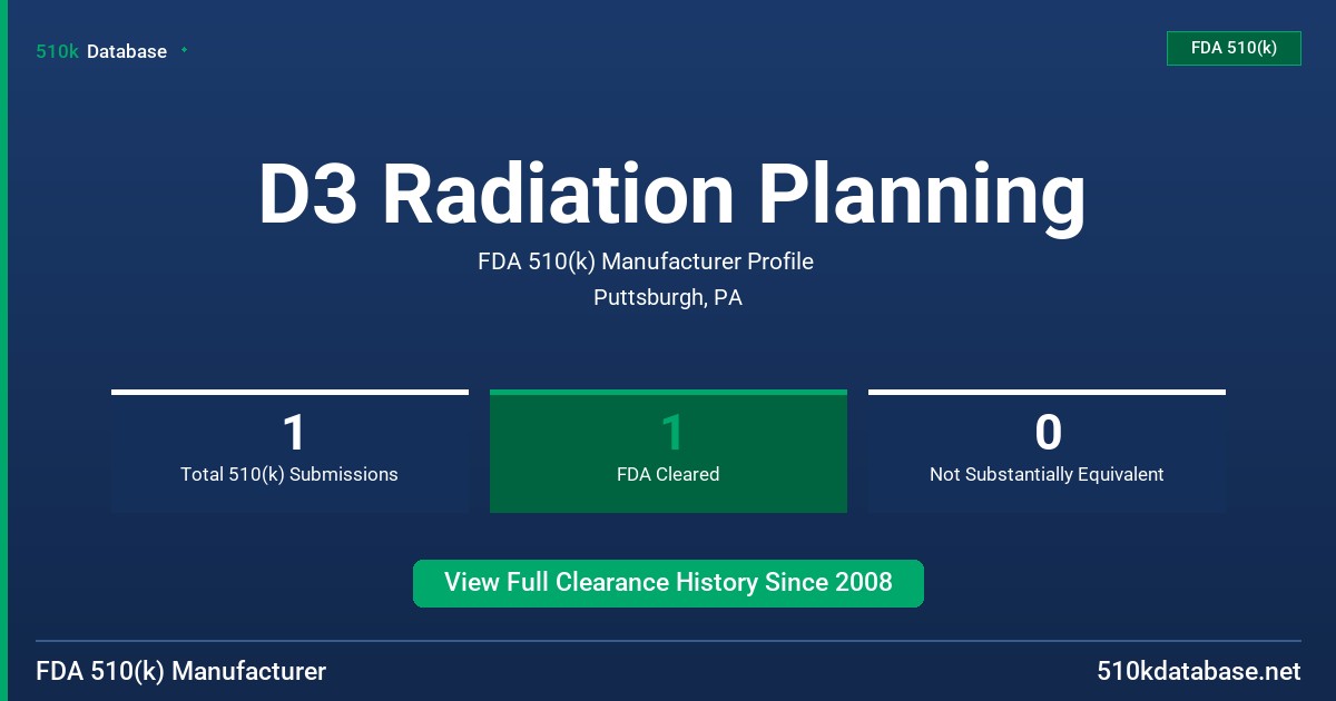 D3 Radiation Planning FDA 510(k) Manufacturer Profile