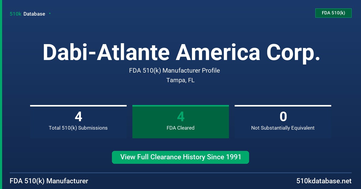 Dabi-Atlante America Corp. FDA 510(k) Manufacturer Profile