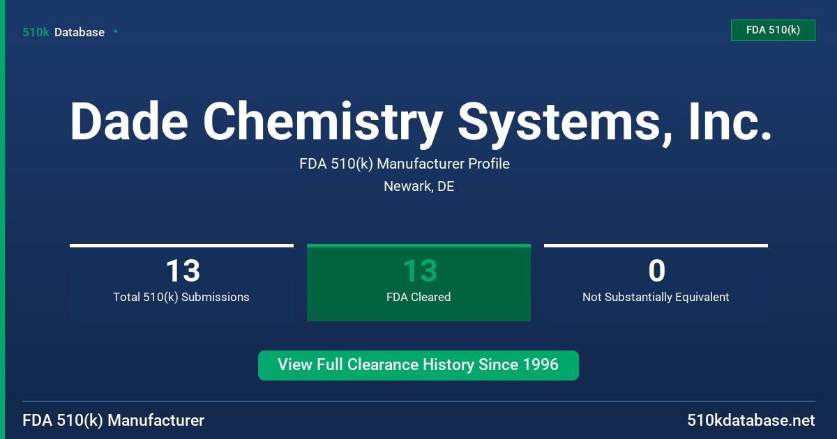Dade Chemistry Systems, Inc. FDA 510(k) Manufacturer Profile