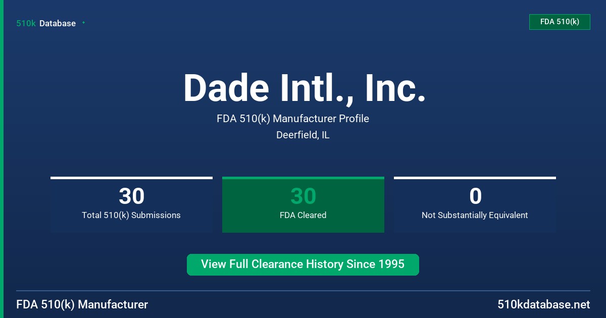 Dade Intl., Inc. FDA 510(k) Manufacturer Profile