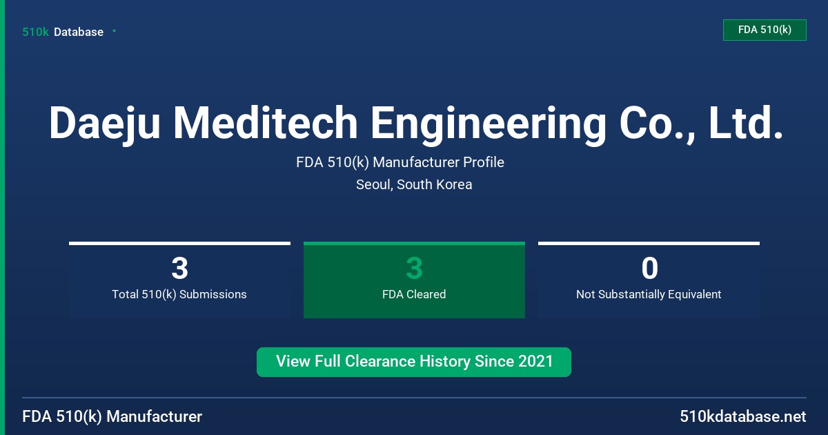 Daeju Meditech Engineering Co., Ltd. FDA 510(k) Manufacturer Profile