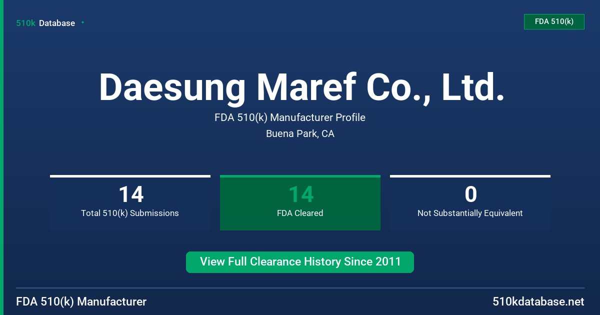 Daesung Maref Co., Ltd. FDA 510(k) Manufacturer Profile