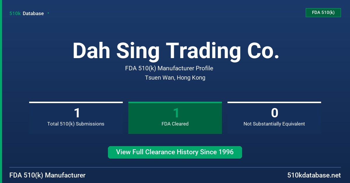 Dah Sing Trading Co. FDA 510(k) Manufacturer Profile