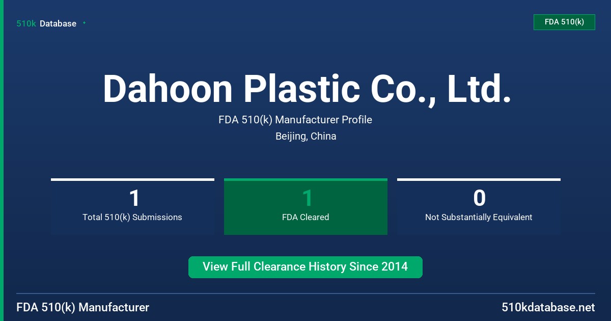Dahoon Plastic Co., Ltd. FDA 510(k) Manufacturer Profile
