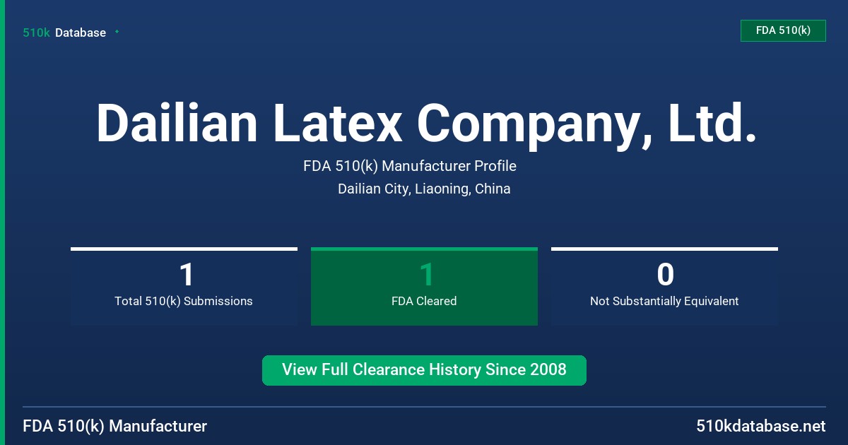 Dailian Latex Company, Ltd. FDA 510(k) Manufacturer Profile
