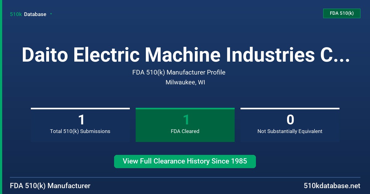 Daito Electric Machine Industries Company, Ltd. FDA 510(k) Manufacturer Profile
