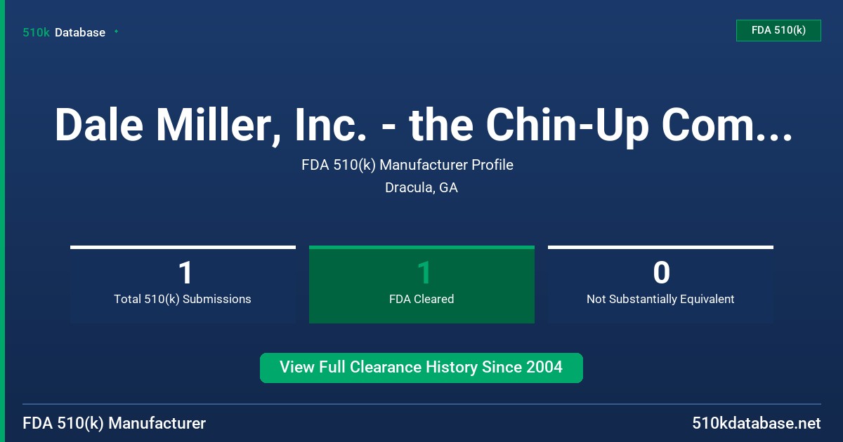 Dale Miller, Inc. - the Chin-Up Company FDA 510(k) Manufacturer Profile