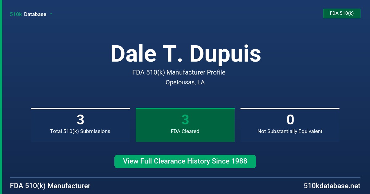 Dale T. Dupuis FDA 510(k) Manufacturer Profile