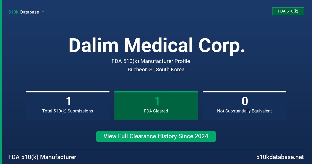 Dalim Medical Corp. FDA 510(k) Manufacturer Profile