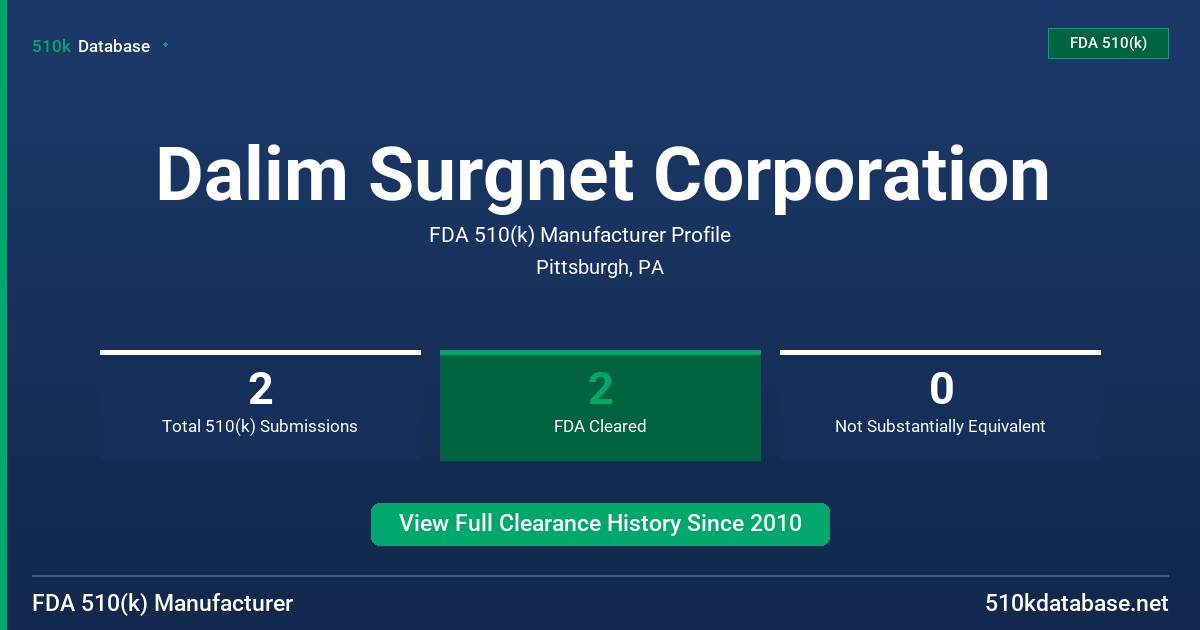 Dalim Surgnet Corporation FDA 510(k) Manufacturer Profile
