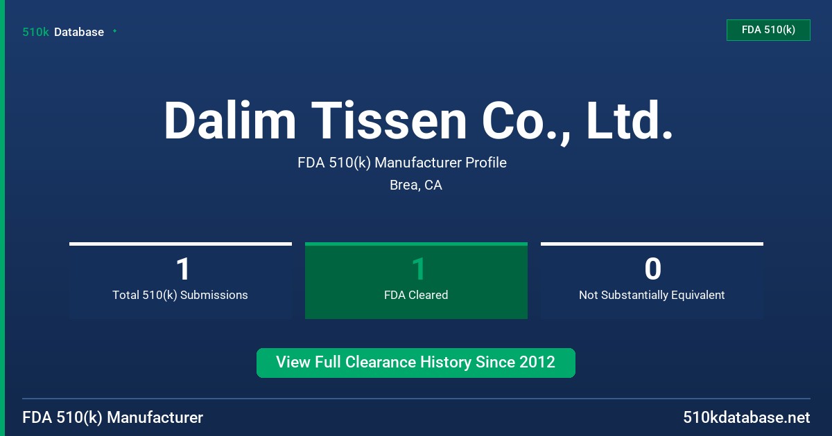 Dalim Tissen Co., Ltd. FDA 510(k) Manufacturer Profile