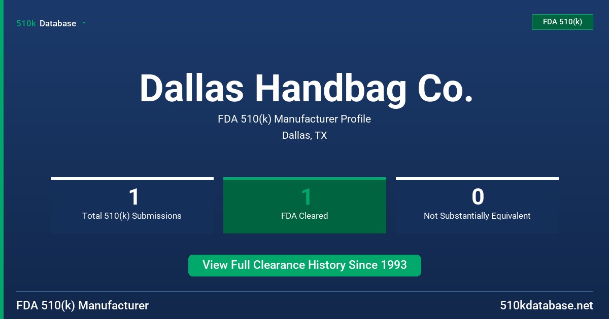Dallas Handbag Co. FDA 510(k) Manufacturer Profile