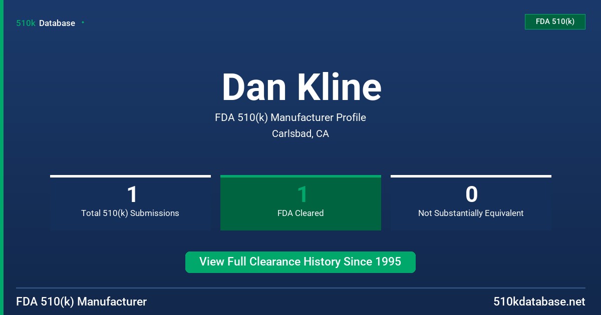 Dan Kline FDA 510(k) Manufacturer Profile