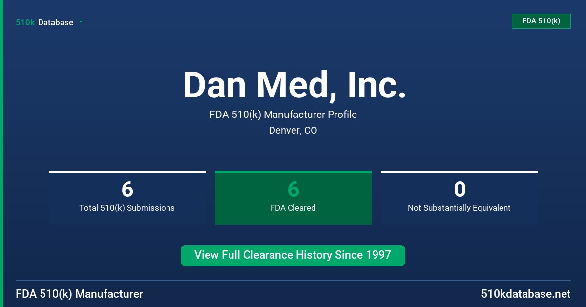 Dan Med, Inc. FDA 510(k) Manufacturer Profile