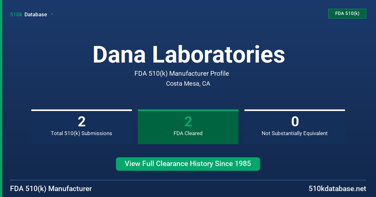 Dana Laboratories FDA 510(k) Manufacturer Profile