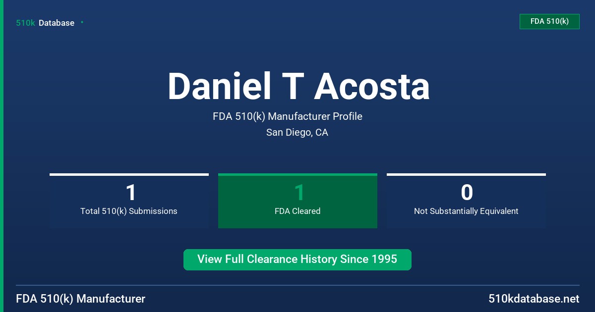 Daniel T Acosta FDA 510(k) Manufacturer Profile