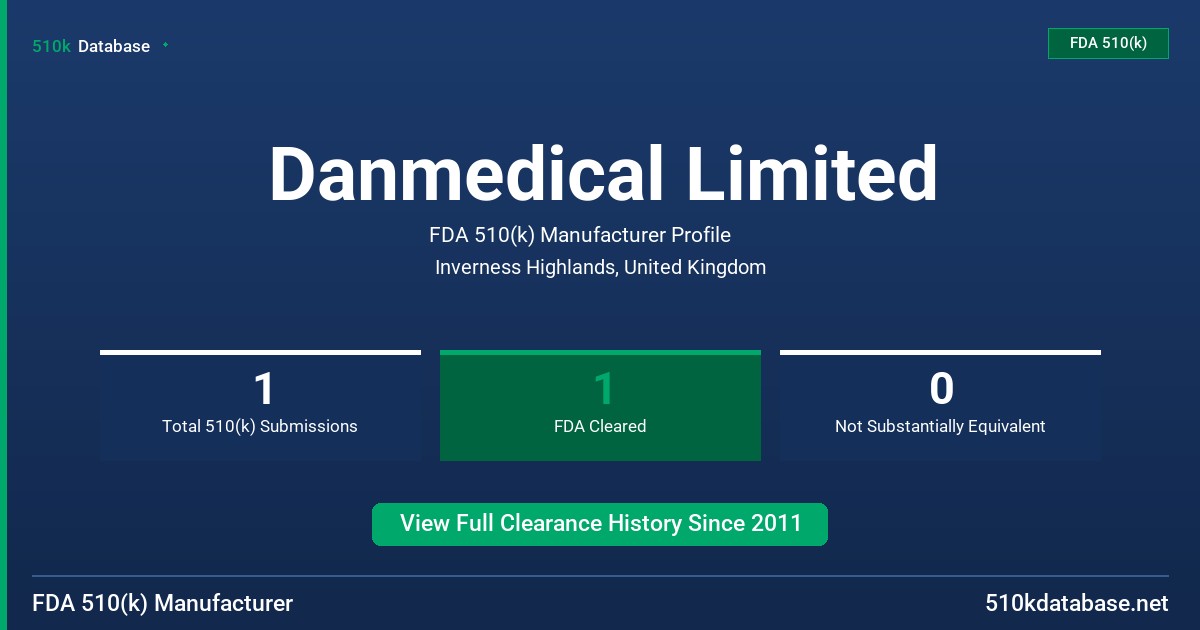Danmedical Limited FDA 510(k) Manufacturer Profile