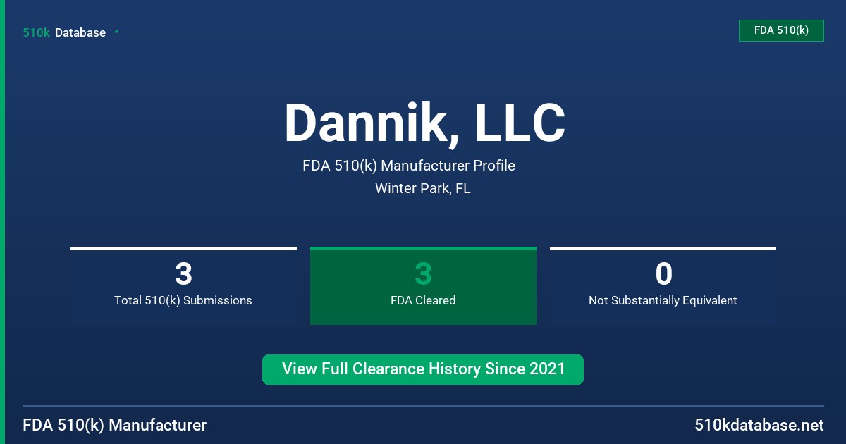 Dannik, LLC FDA 510(k) Manufacturer Profile