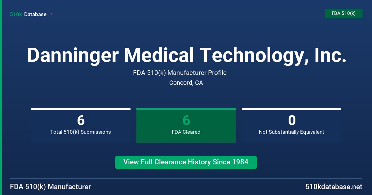Danninger Medical Technology, Inc. FDA 510(k) Manufacturer Profile
