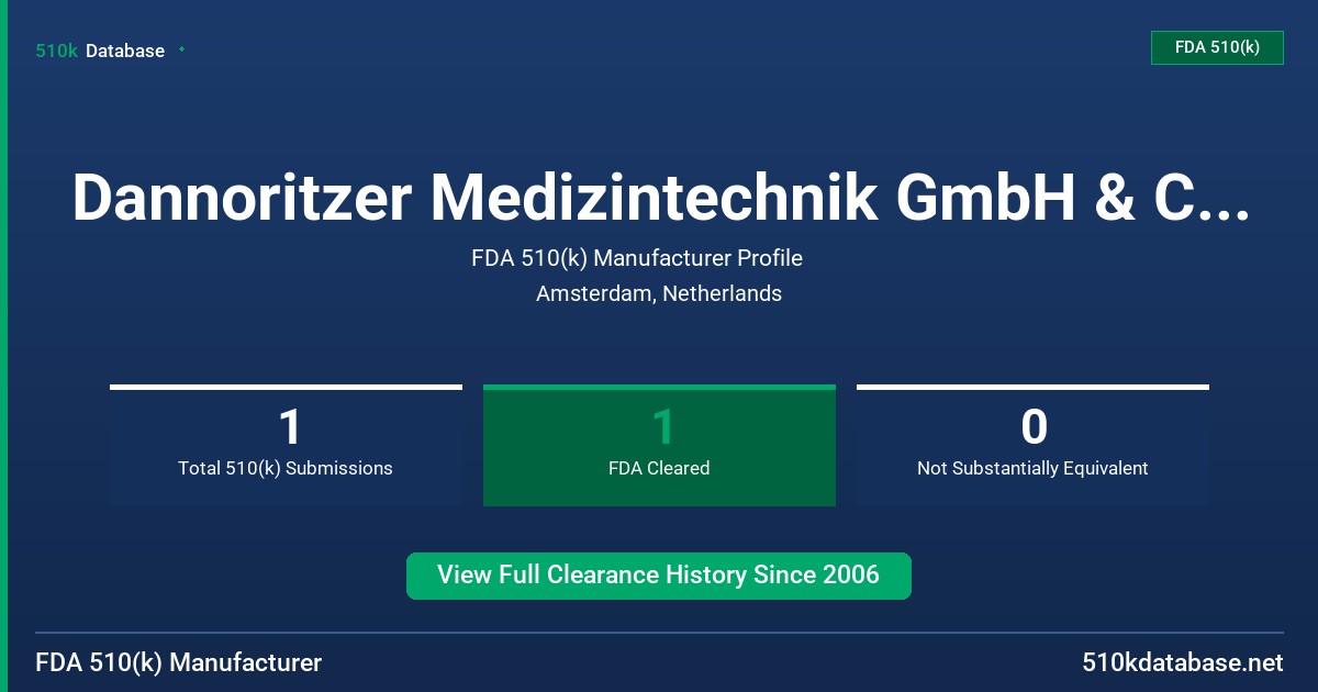 Dannoritzer Medizintechnik GmbH & Co. KG FDA 510(k) Manufacturer Profile