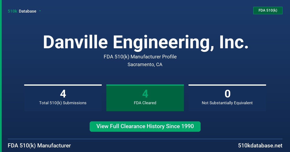 Danville Engineering, Inc. FDA 510(k) Manufacturer Profile