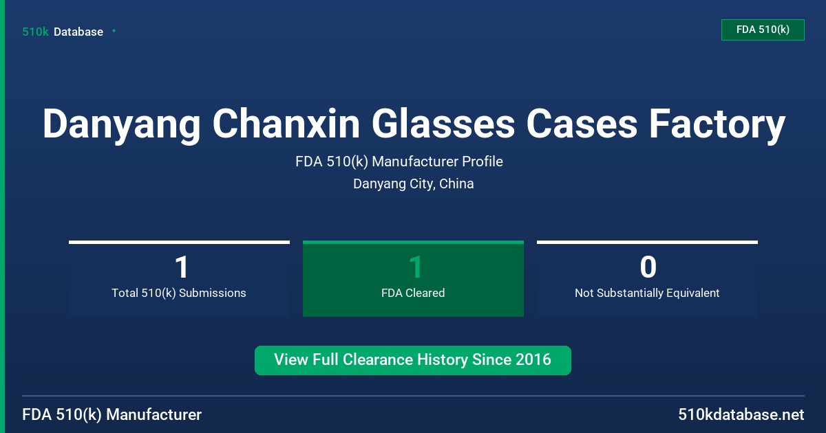 Danyang Chanxin Glasses Cases Factory FDA 510(k) Manufacturer Profile