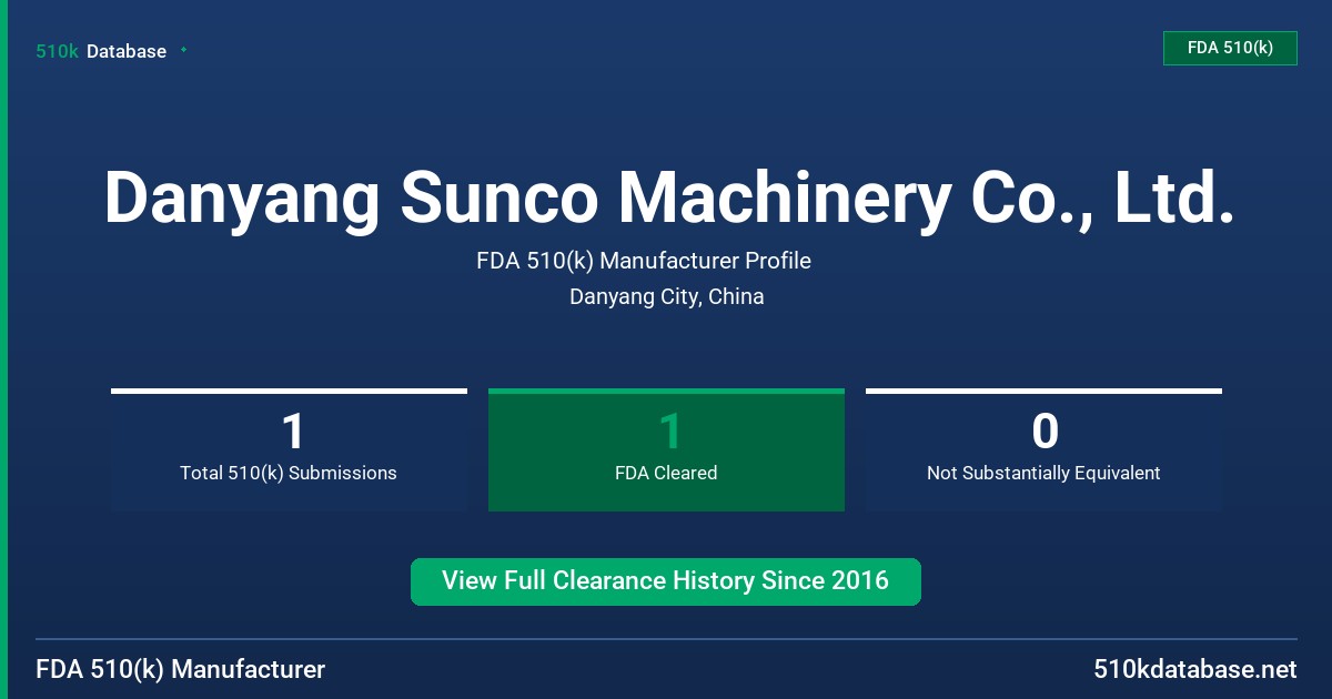 Danyang Sunco Machinery Co., Ltd. FDA 510(k) Manufacturer Profile